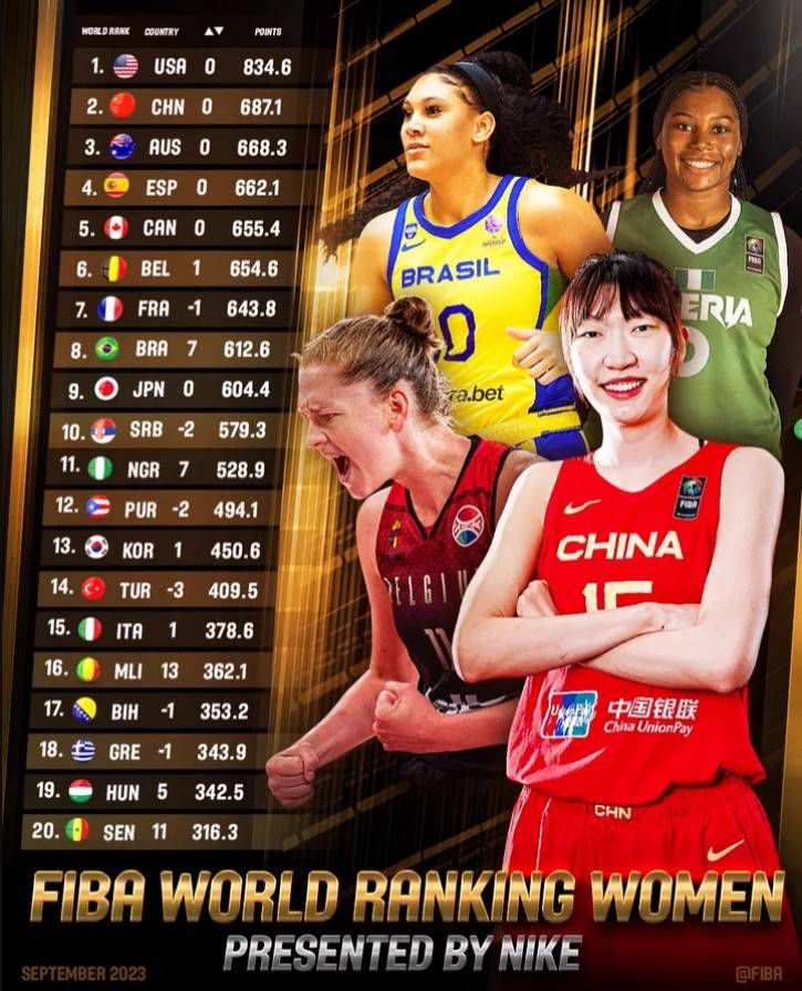 马竞半场1-0领先费耶诺德。